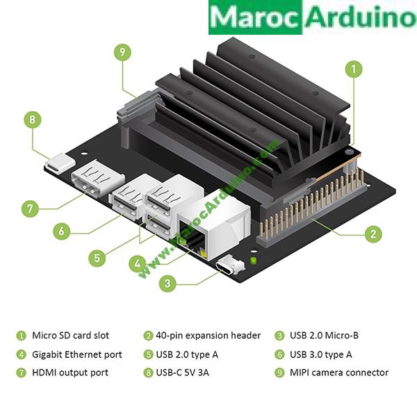 Kit de développement NVIDIA Jetson Nano 2GB – Image 3